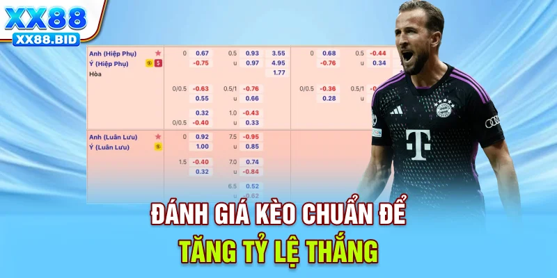 Đánh giá kèo chuẩn để tăng tỷ lệ thắng